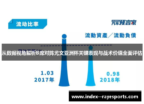 从数据视角解析B席对阵尤文亚洲杯关键表现与战术价值全面评估