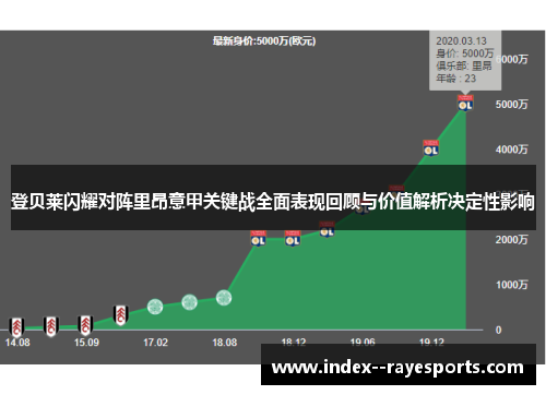 登贝莱闪耀对阵里昂意甲关键战全面表现回顾与价值解析决定性影响
