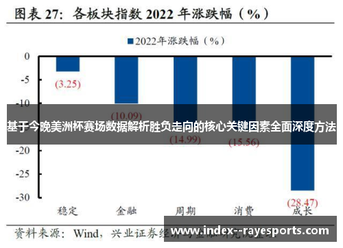 基于今晚美洲杯赛场数据解析胜负走向的核心关键因素全面深度方法
