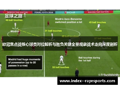 欧冠焦点战核心球员对位解析与胜负关键全景观察战术走向深度剖析
